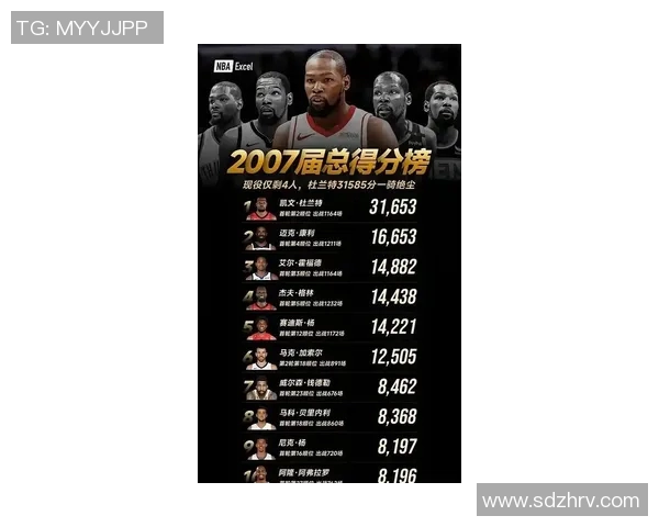 颜值与实力并存的篮球男明星排行榜揭晓谁将成为最帅球员之王