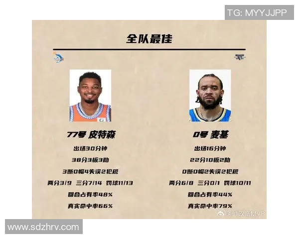 七大篮球明星聚会盛况揭秘谁是聚会之王的精彩排名分析